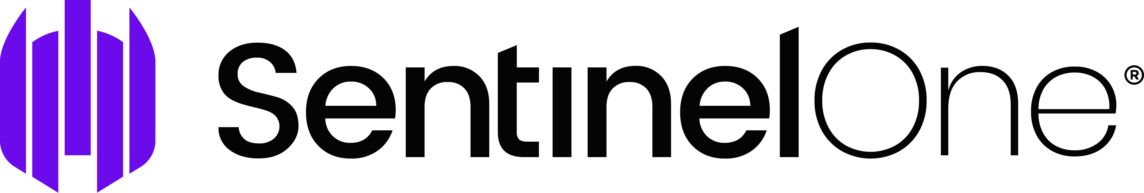 SentinelOne Endpoint Protection